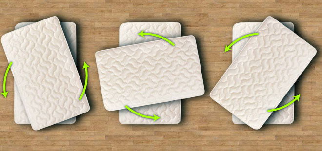How to Wash a Mattress Protector (In 5 Easy Steps) - BedMart