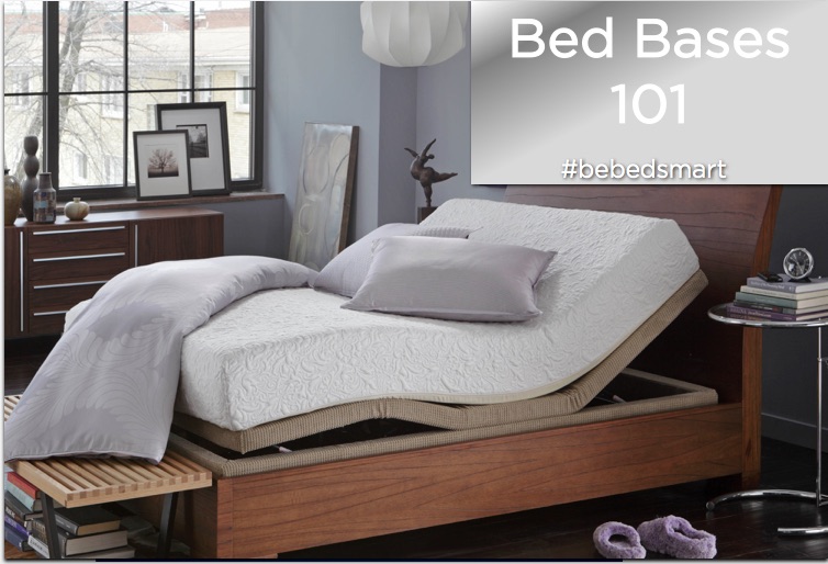 Adjustable Bed Bases 101 Bedmart, Can You Put An Adjustable Base In A Bed Frame