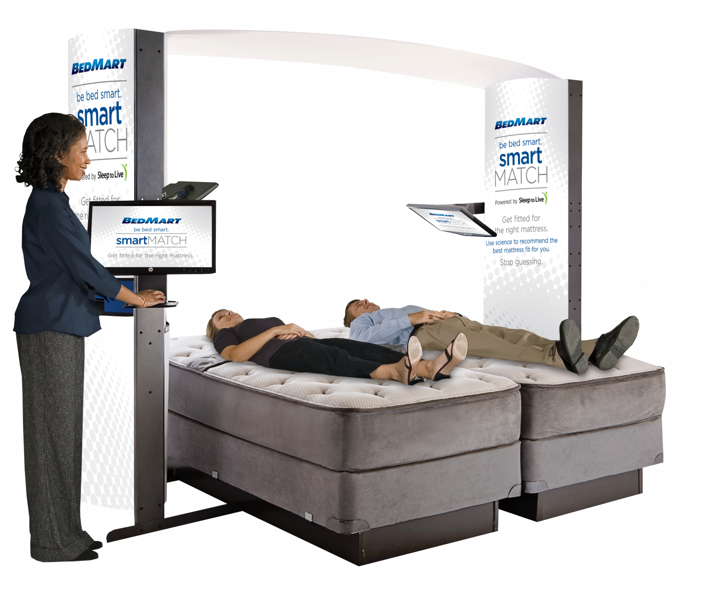 SmartMatch Technology Find the Right Mattress BedMart