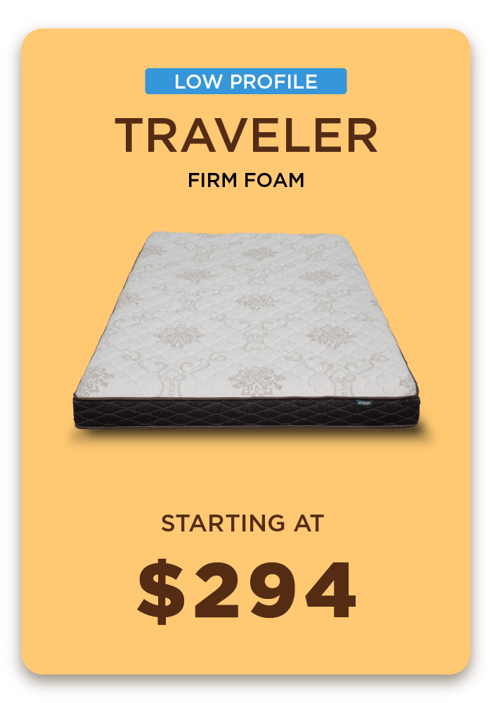 Parklane RV Mattresses BedMart Mattress Superstores